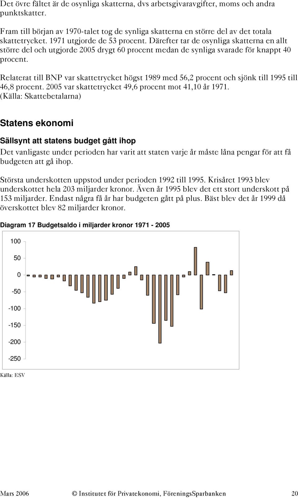 Relaterat till BNP var skattetrycket högst 1989 med 56,2 procent och sjönk till 1995 till 46,8 procent. 25 var skattetrycket 49,6 procent mot 41,1 år 1971.
