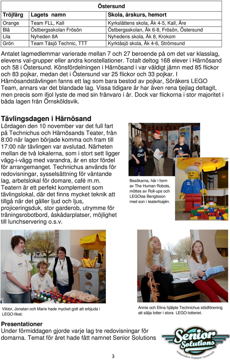 andra konstellationer. Totalt deltog 168 elever i Härnösand och 58 i Östersund.