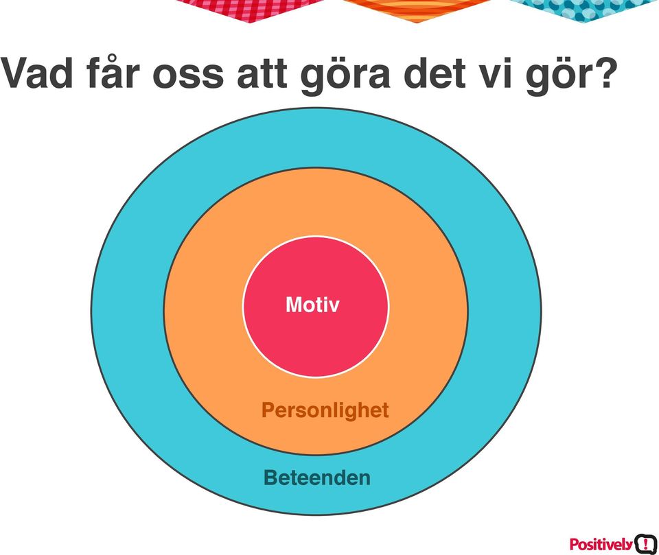 ! Motiv!