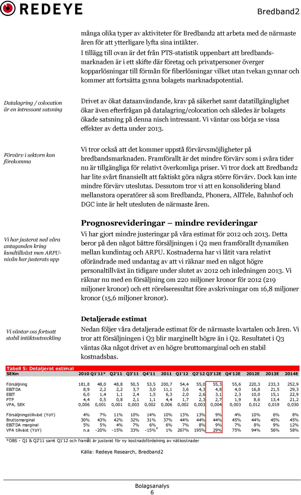gynnar och kommer att fortsätta gynna bolagets marknadspotential.
