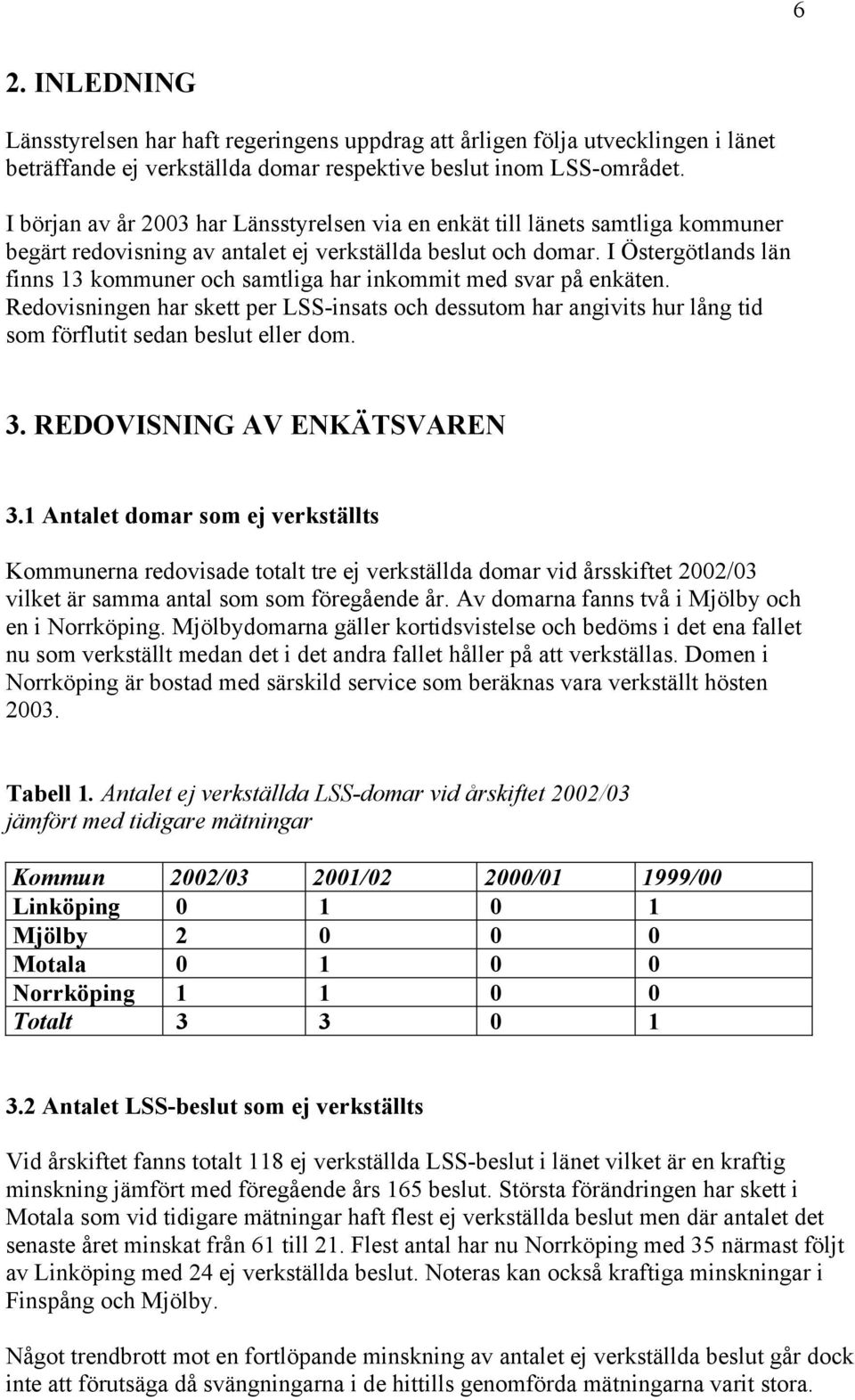 I Östergötlands län finns 13 kommuner och samtliga har inkommit med svar på enkäten. Redovisningen har skett per LSS-insats och dessutom har angivits hur lång tid som förflutit sedan beslut eller dom.