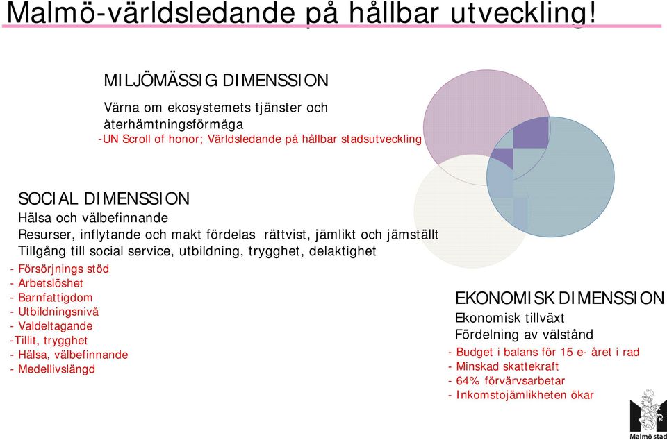 välbefinnande Resurser, inflytande och makt fördelas rättvist, jämlikt och jämställt Tillgång till social service, utbildning, trygghet, delaktighet - Försörjnings stöd