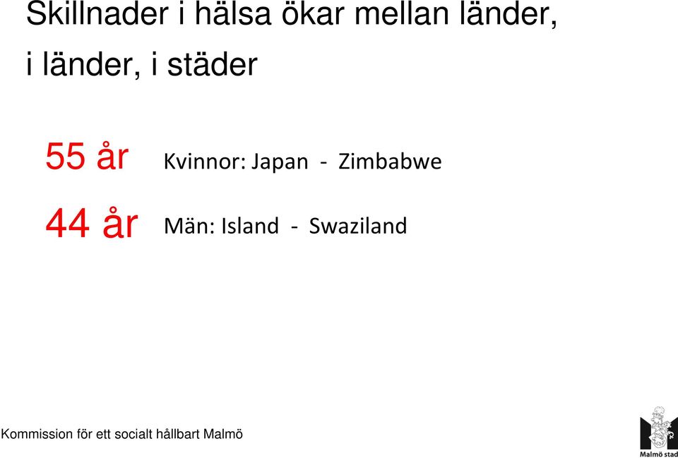 Japan Zimbabwe Män: Island Swaziland