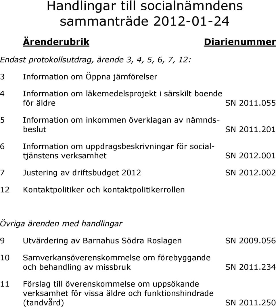 201 6 Information om uppdragsbeskrivningar för socialtjänstens verksamhet SN 2012.001 7 Justering av driftsbudget 2012 SN 2012.