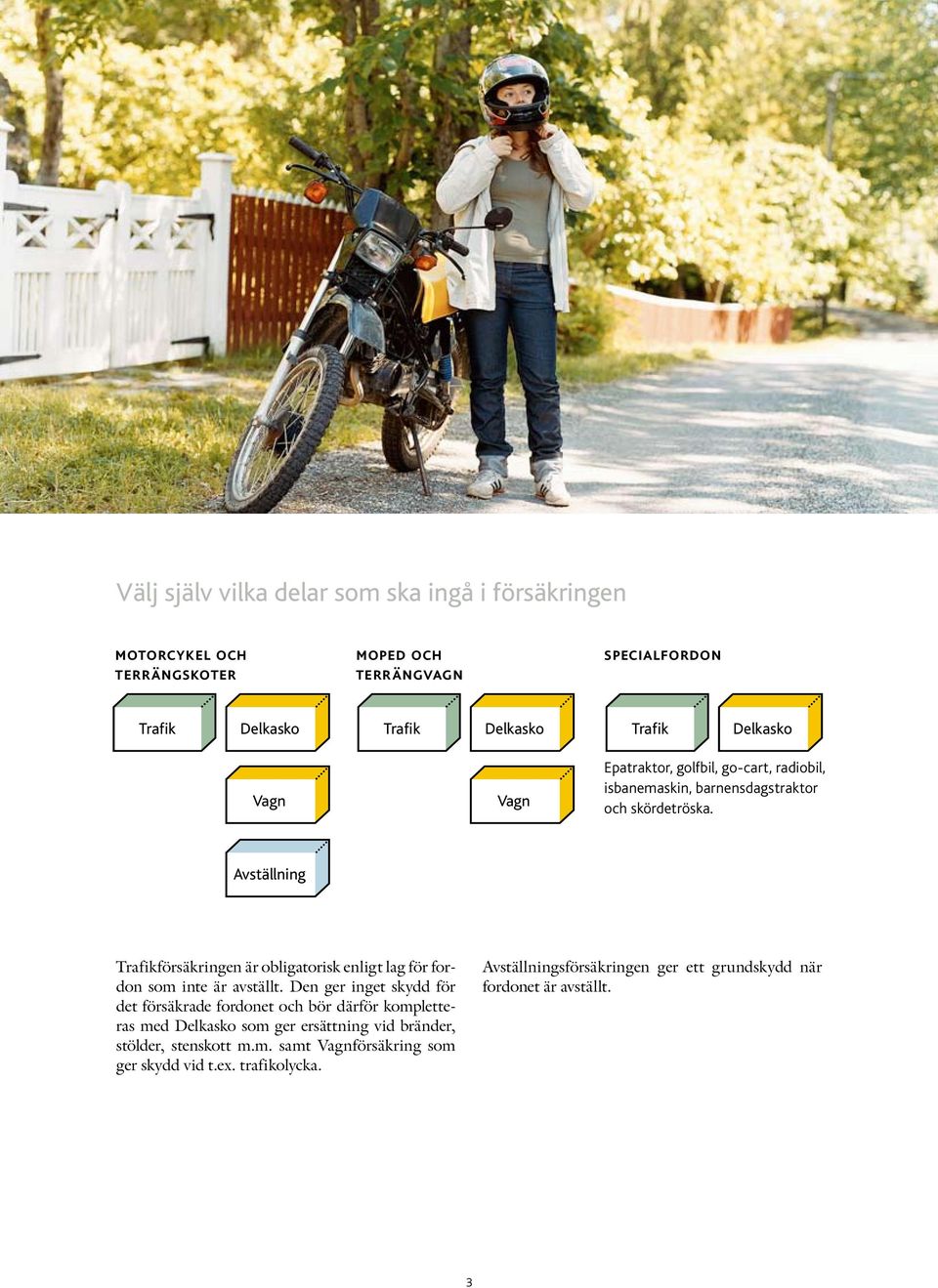 Avställning Trafikförsäkringen är obligatorisk enligt lag för fordon som inte är avställt.