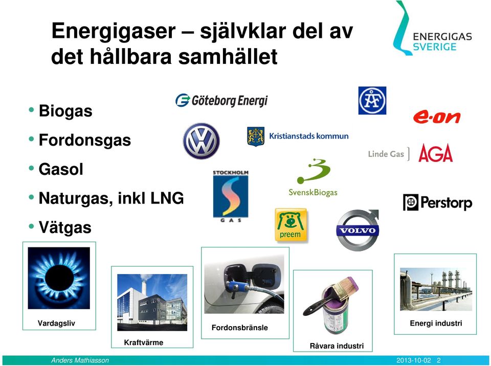 Råvara industri Vardagsliv Fordonsbränsle Energi