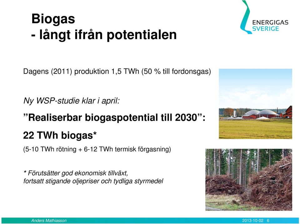 TWh biogas* (5-10 TWh rötning + 6-12 TWh termisk förgasning) * Förutsätter god