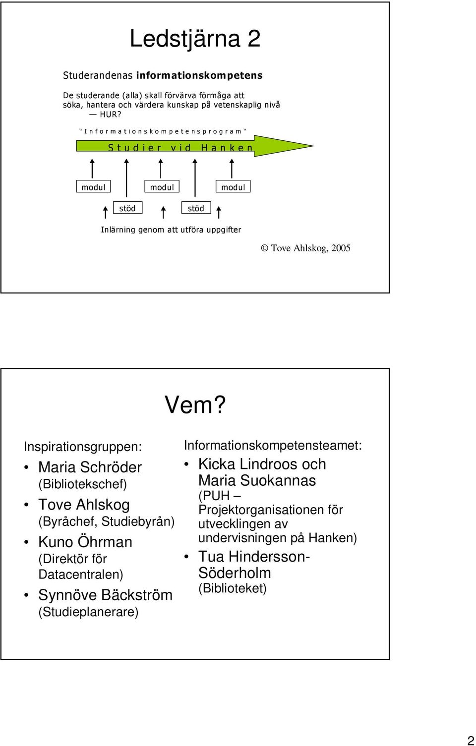 Öhrman (Direktör för Datacentralen) Synnöve Bäckström (Studieplanerare)