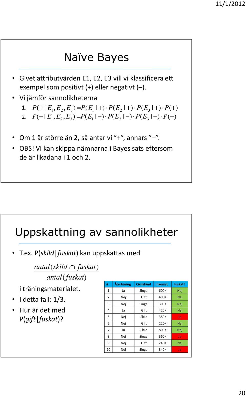 Vi kan skippa nämnarna i Bayessats eftersom de är likadana i 1 och 2. ) ) Uppskattning av sannolikheter T.ex.
