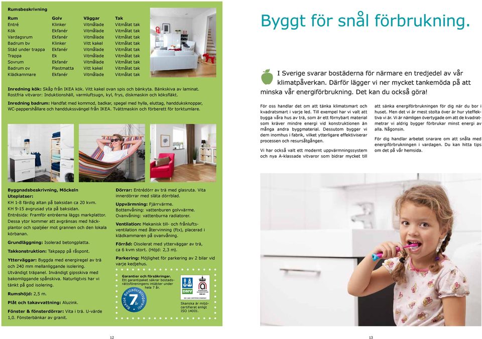 tak Inredning kök: Skåp från IKEA kök. Vitt kakel ovan spis och bänkyta. Bänkskiva av laminat. Rostfria vitvaror: Induktionshäll, varmluftsugn, kyl, frys, diskmaskin och köksfläkt.