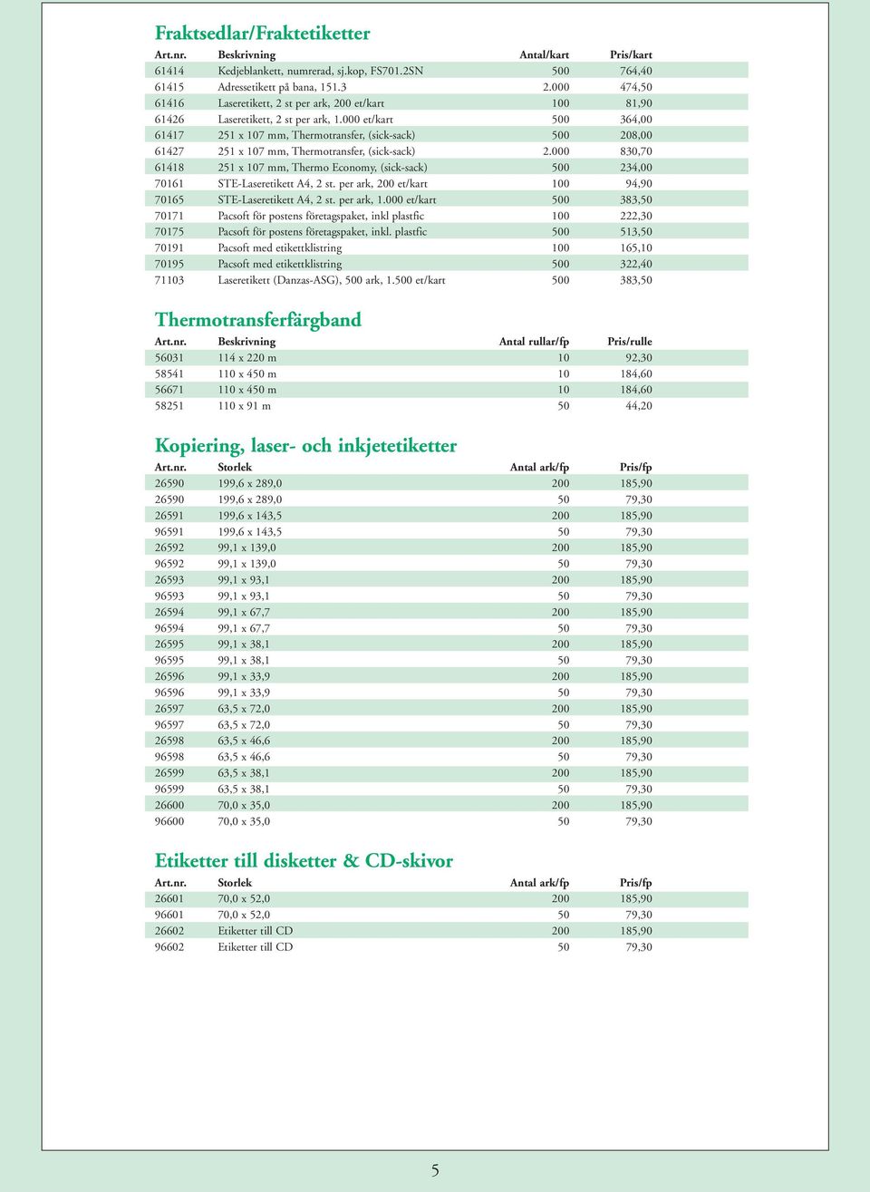 000 et/kart 500 364,00 61417 251 x 107 mm, Thermotransfer, (sick-sack) 500 208,00 61427 251 x 107 mm, Thermotransfer, (sick-sack) 2.