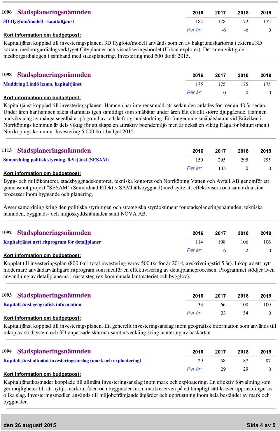 Det är en viktig del i medborgardialogen i samband med stadsplanering. Investering med 500 tkr år 2015.