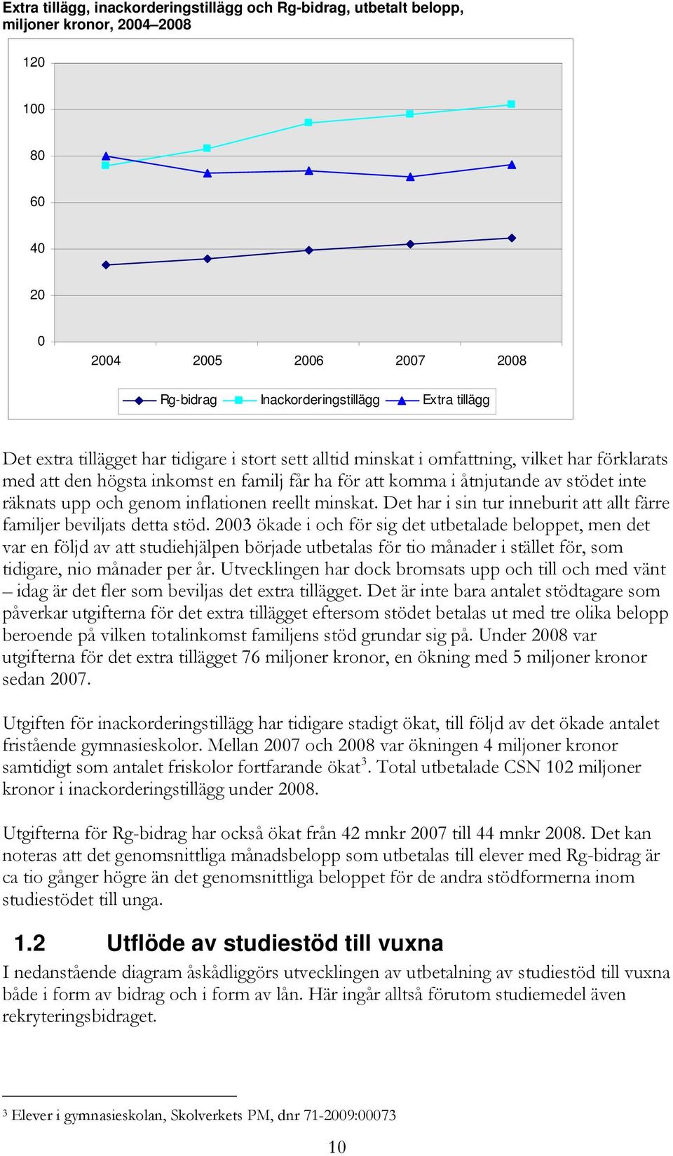 inflationen reellt minskat. Det har i sin tur inneburit att allt färre familjer beviljats detta stöd.