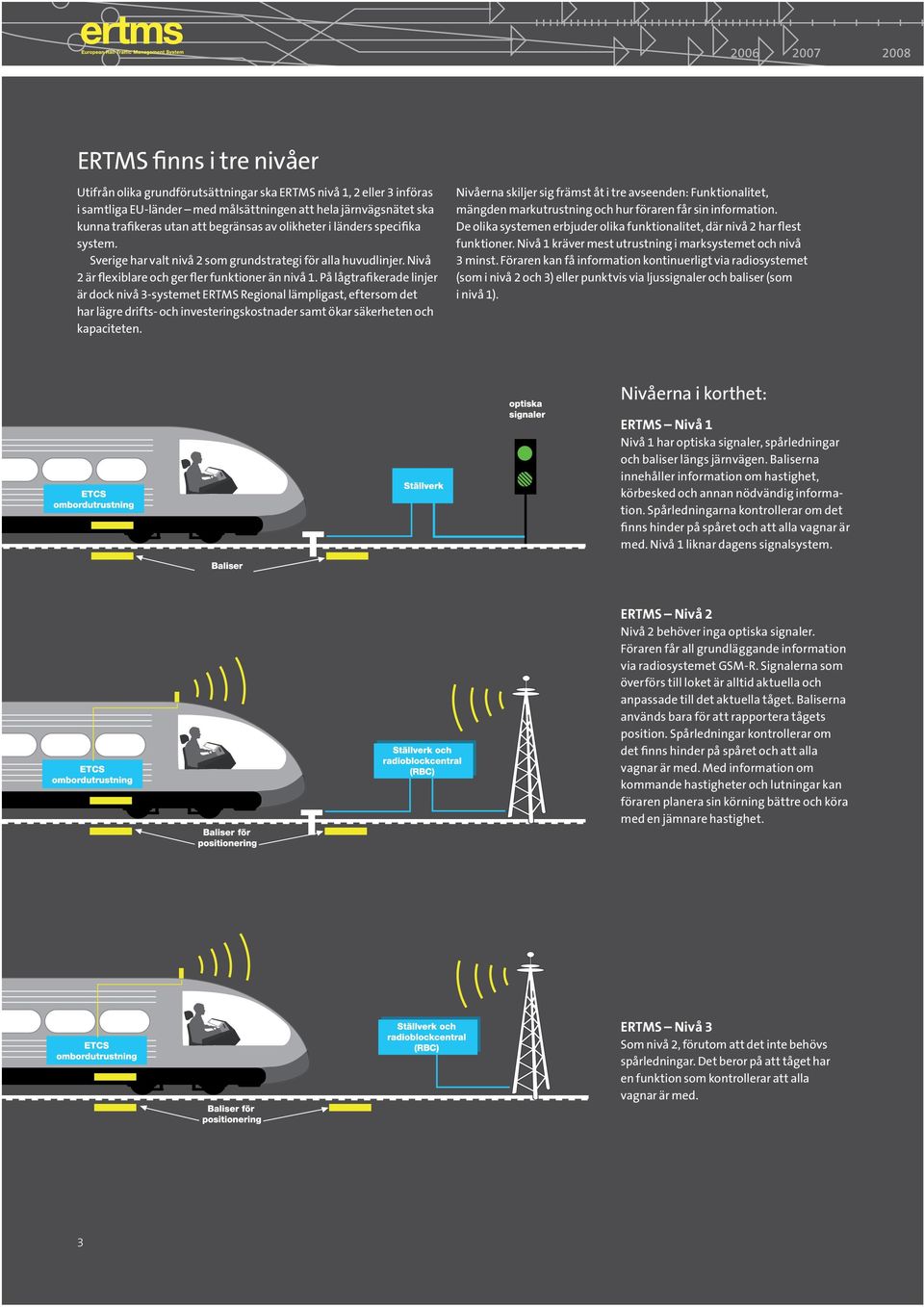 På lågtrafikerade linjer är dock nivå 3-systemet ERTMS Regional lämpligast, eftersom det har lägre drifts- och investeringskostnader samt ökar säkerheten och kapaciteten.