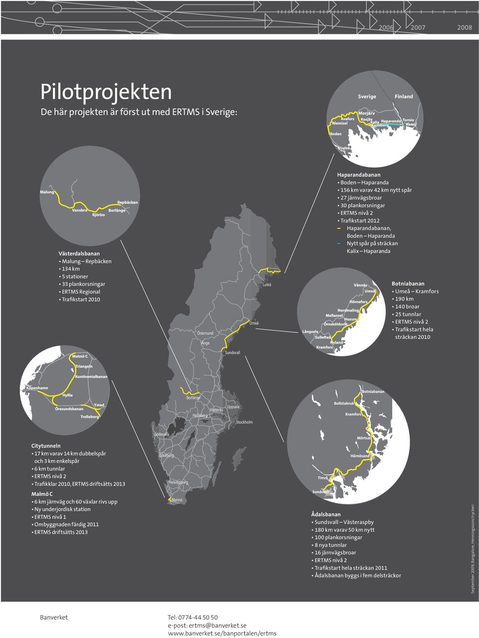 Haparanda Botniabanan Umeå Kramfors 190 km 140 broar 25 tunnlar ERTMS nivå 2 Trafikstart hela sträckan 2010 Sundsvall Borlänge Västerås Hallsberg Uppsala Stockholm Uddevalla Citytunneln 17 km varav