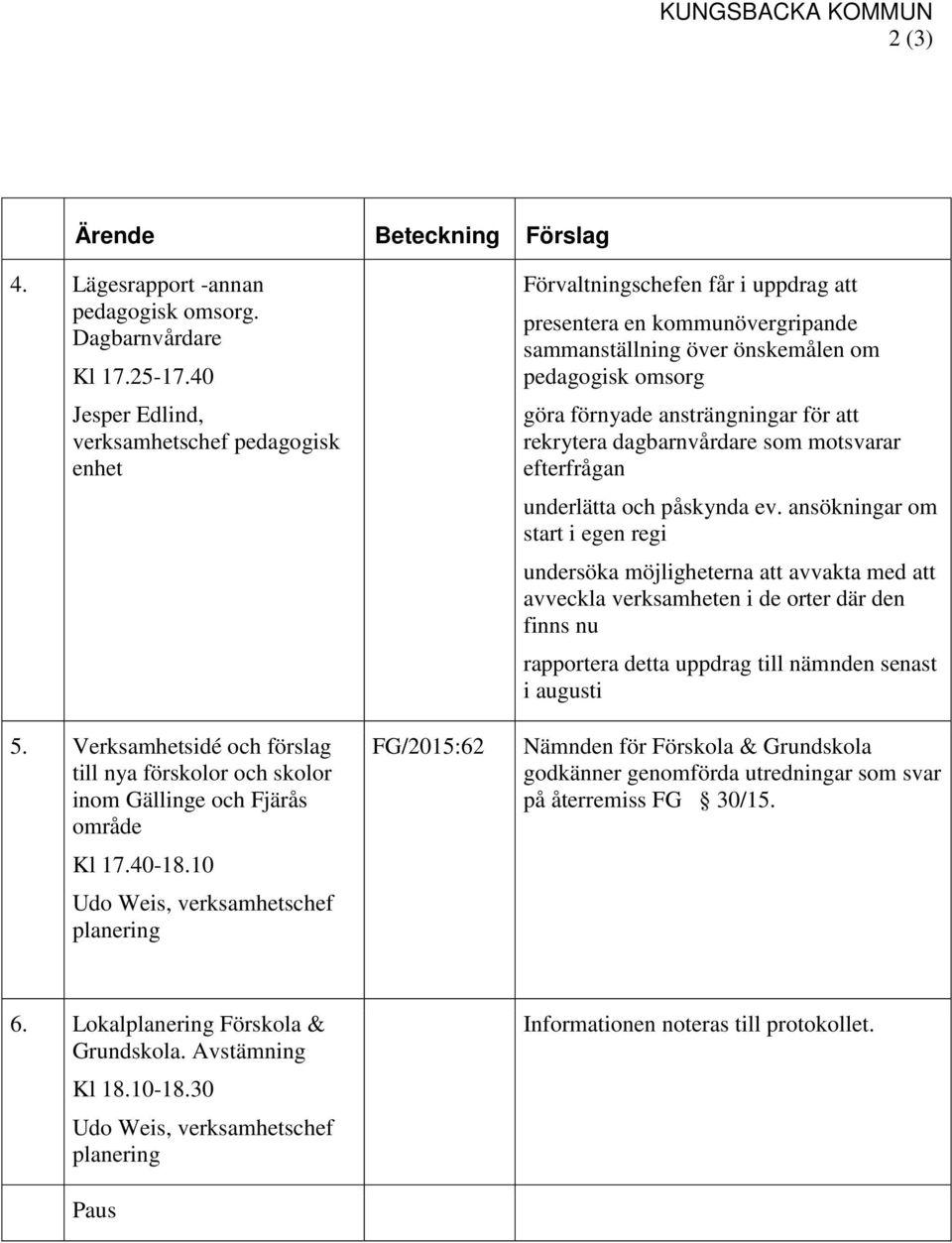 10 Udo Weis, verksamhetschef planering FG/2015:62 Förvaltningschefen får i uppdrag att presentera en kommunövergripande sammanställning över önskemålen om pedagogisk omsorg göra förnyade