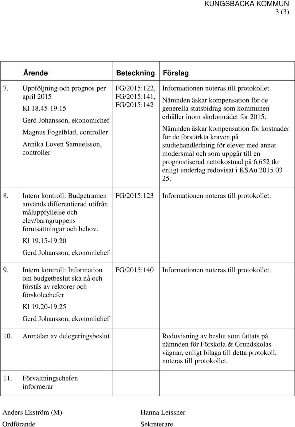 Intern kontroll: Budgetramen används differentierad utifrån måluppfyllelse och elev/barngruppens förutsättningar och behov. Kl 19.15-19.20 Gerd Johansson, ekonomichef 9.