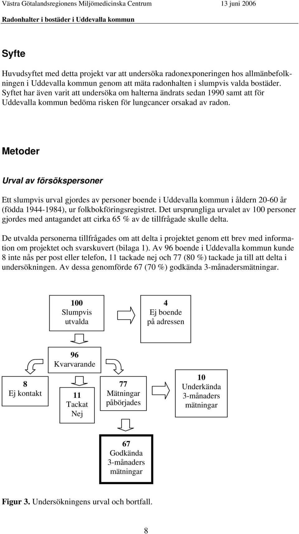 Metoder Urval av försökspersoner Ett slumpvis urval gjordes av personer boende i Uddevalla kommun i åldern 20-60 år (födda 1944-1984), ur folkbokföringsregistret.