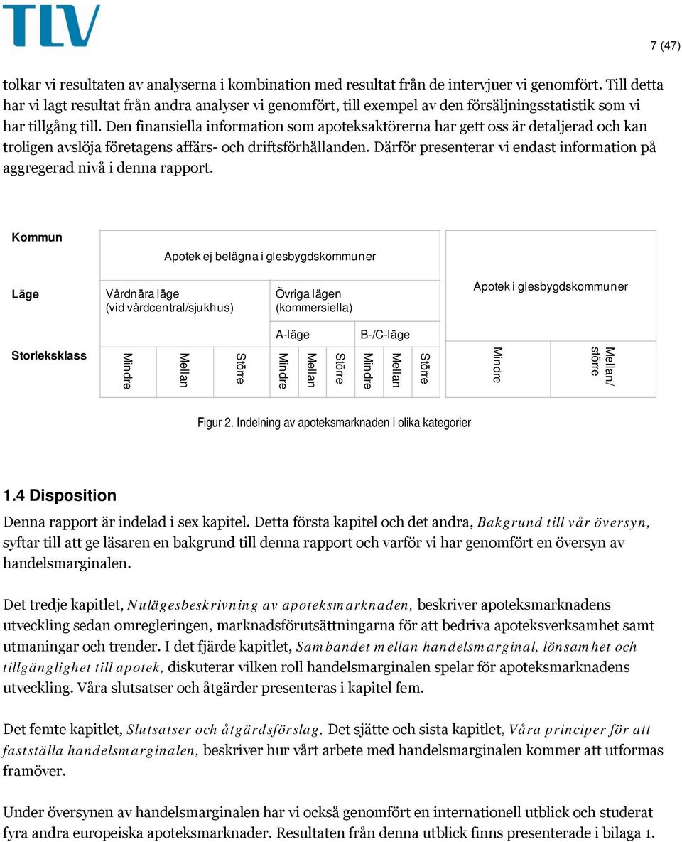 Den finansiella information som apoteksaktörerna har gett oss är detaljerad och kan troligen avslöja företagens affärs- och driftsförhållanden.