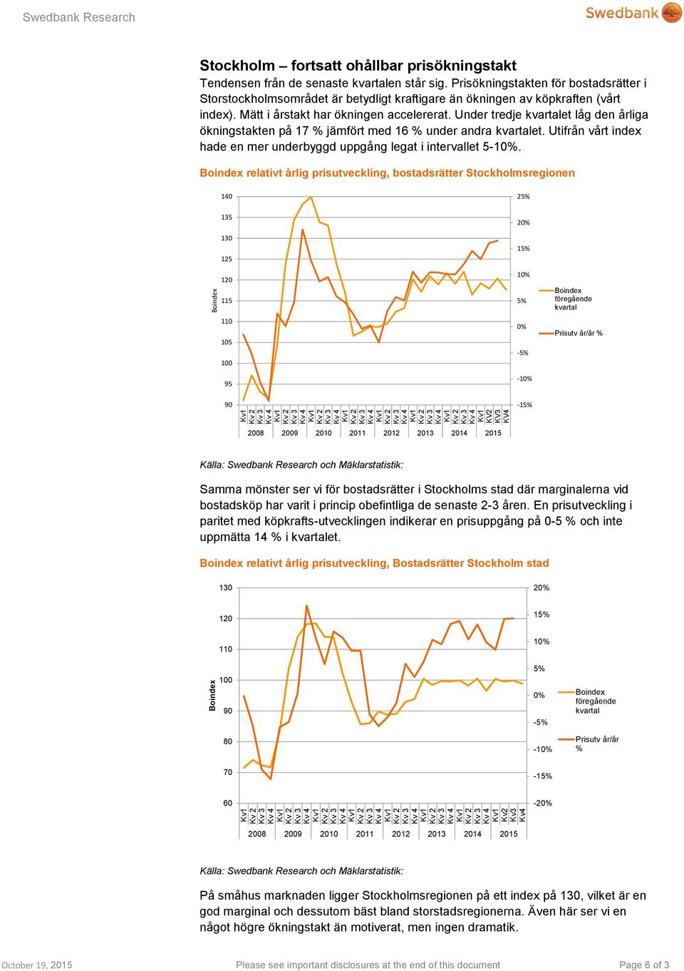 Under tredje kvartalet låg den årliga ökningstakten på 17 % jämfört med 16 % under andra kvartalet. Utifrån vårt index hade en mer underbyggd uppgång legat i intervallet 5-10%.