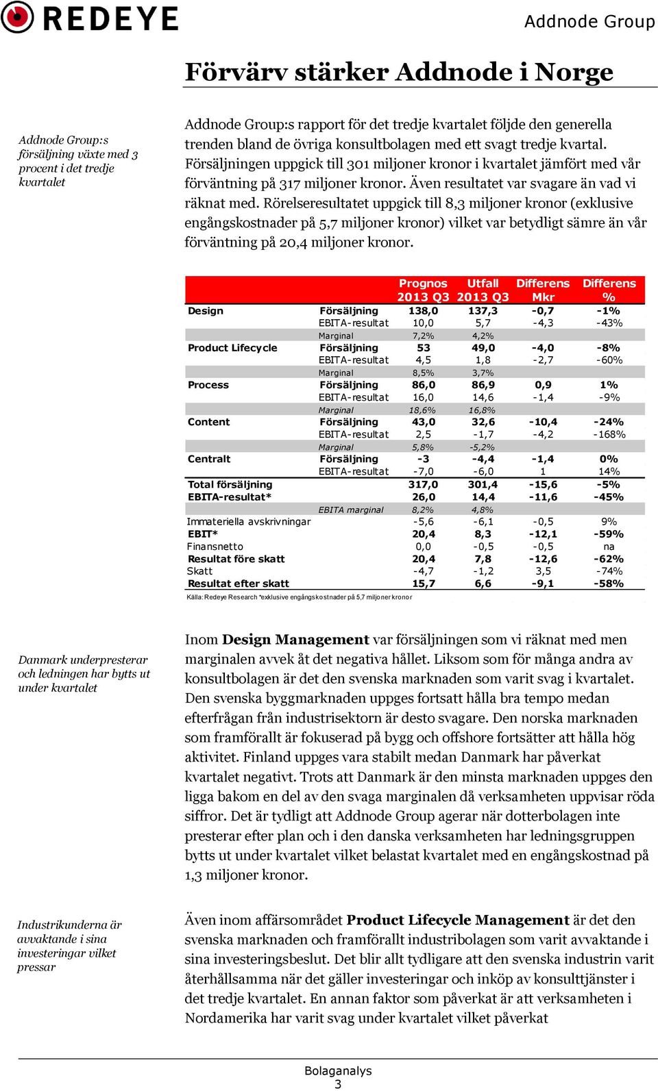 Även resultatet var svagare än vad vi räknat med.