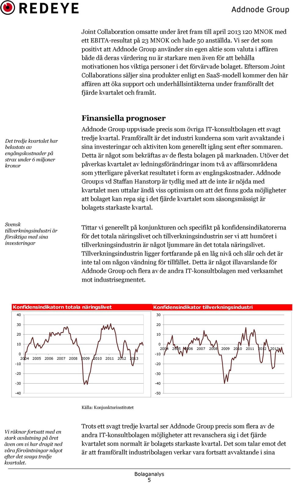 förvärvade bolaget.