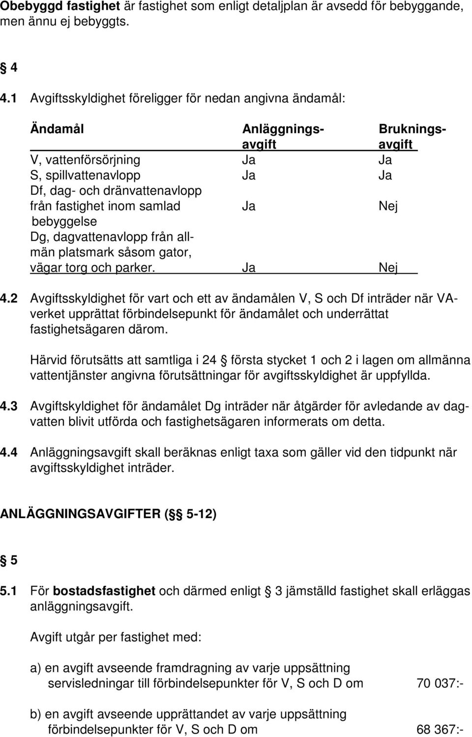 fastighet inom samlad Ja Nej bebyggelse Dg, dagvattenavlopp från allmän platsmark såsom gator, vägar torg och parker. Ja Nej 4.