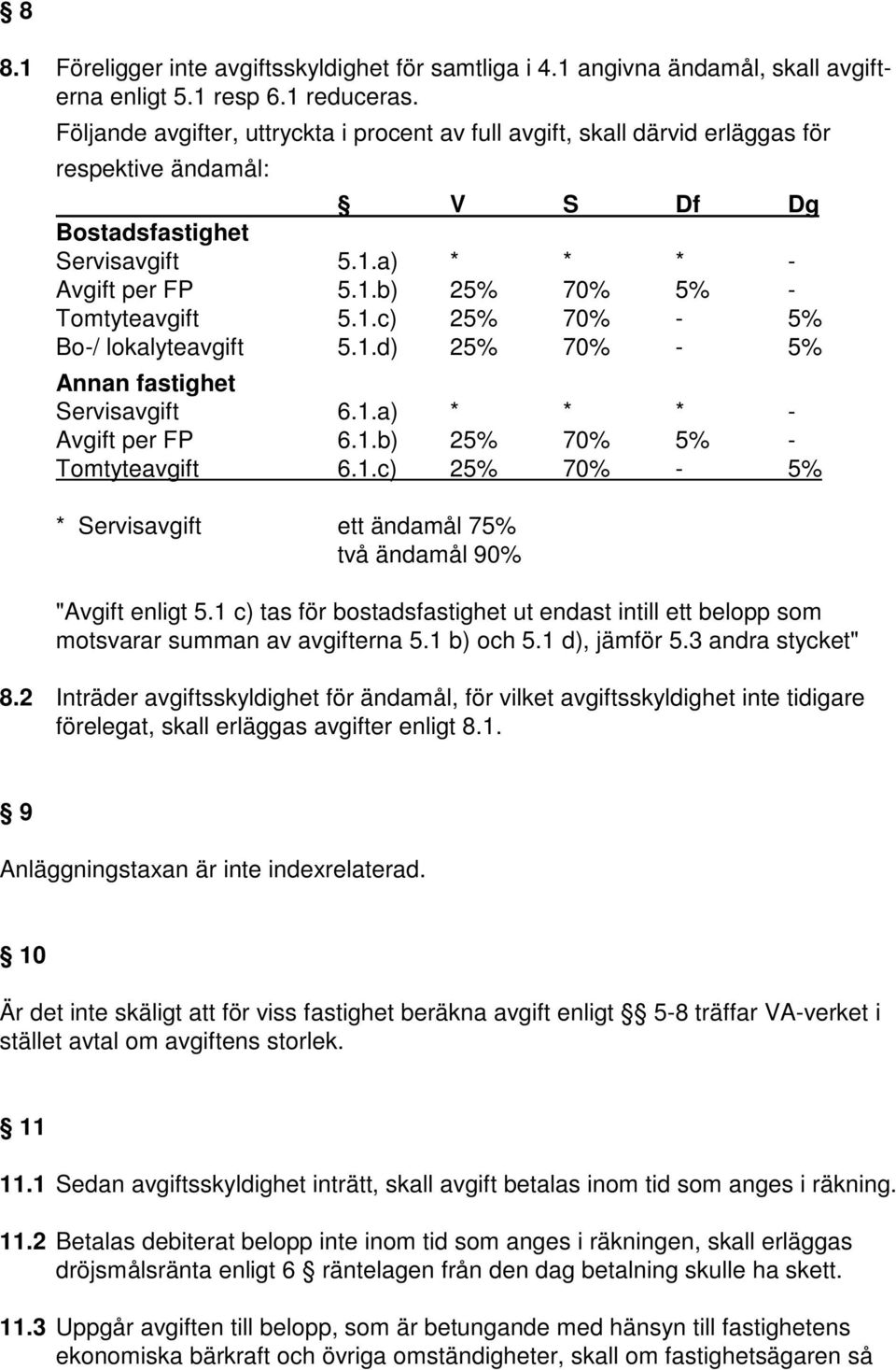 1.c) 25% 70% - 5% Bo-/ lokalyteavgift 5.1.d) 25% 70% - 5% Annan fastighet Servisavgift 6.1.a) * * * - Avgift per FP 6.1.b) 25% 70% 5% - Tomtyteavgift 6.1.c) 25% 70% - 5% * Servisavgift ett ändamål 75% två ändamål 90% "Avgift enligt 5.