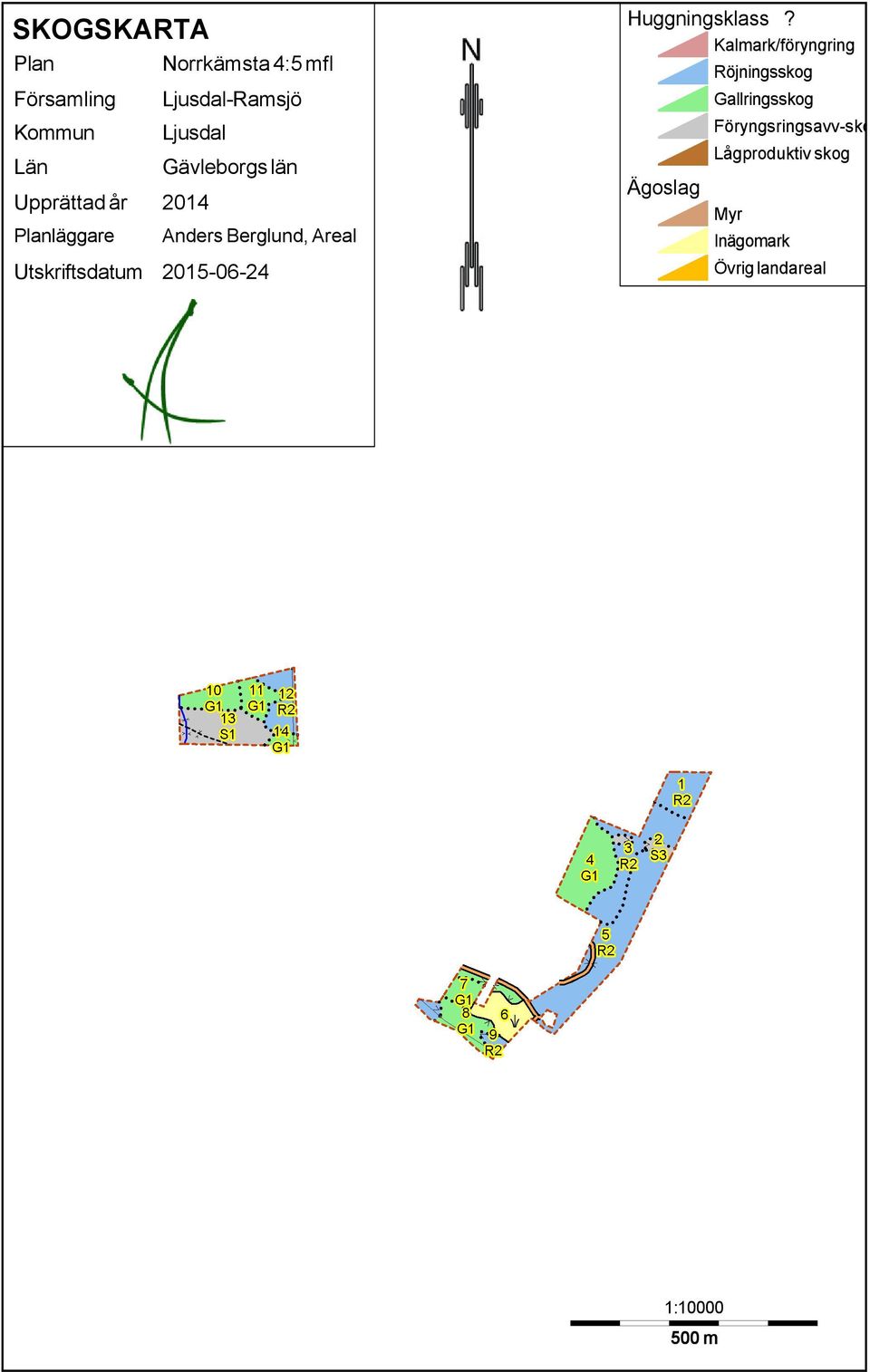 2015-06-24 Huggningsklass?
