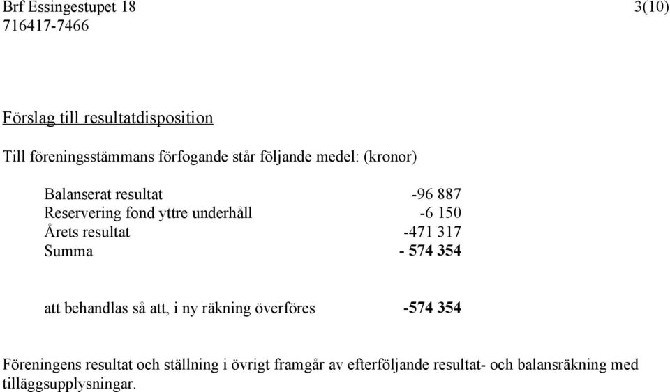 resultat -471 317 Summa - 574 354 att behandlas så att, i ny räkning överföres -574 354 Föreningens