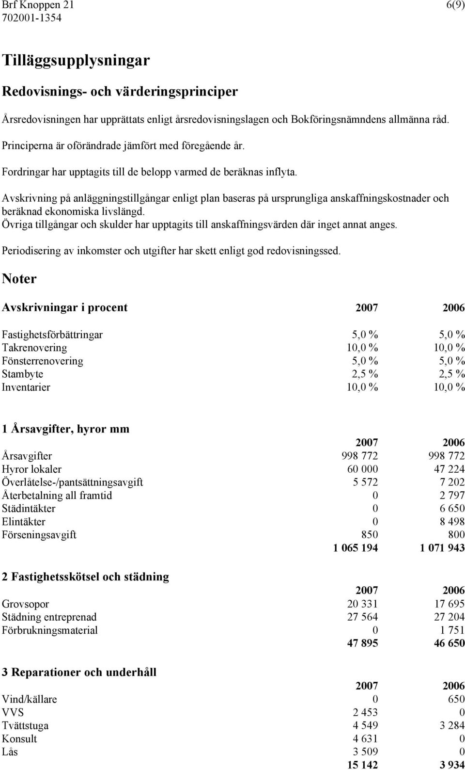 Avskrivning på anläggningstillgångar enligt plan baseras på ursprungliga anskaffningskostnader och beräknad ekonomiska livslängd.