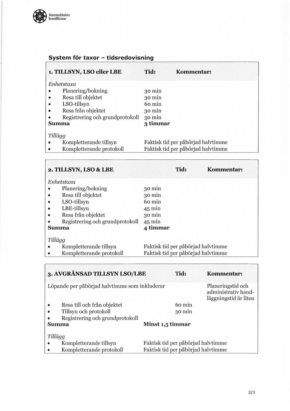 Tillägg Kompletterande tillsyn Faktisk tid per påbörjad halvtimme Kompletterande protokoll Faktisk tid per påbörjad halvtimme 2.