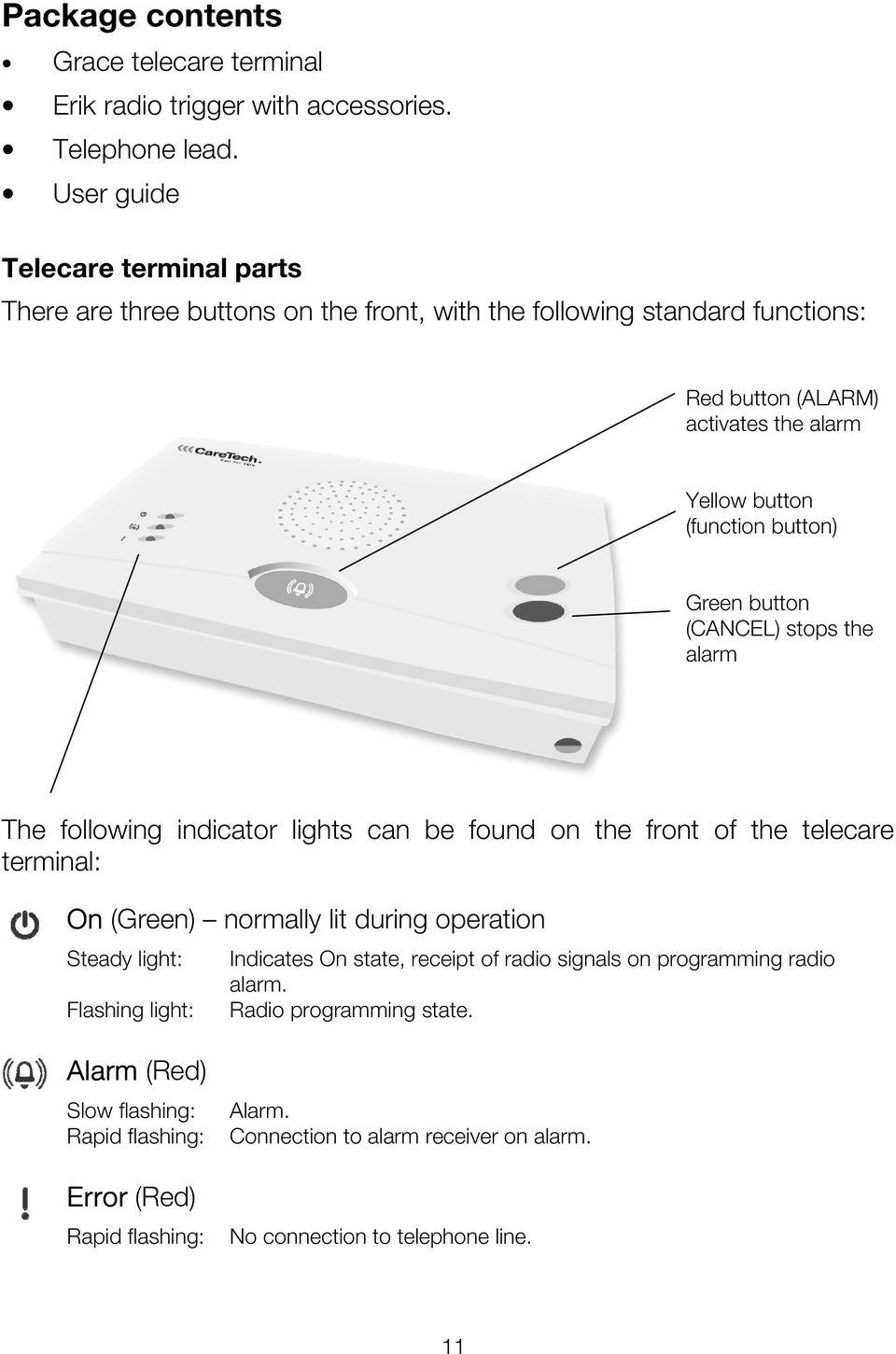 button) Green button (CANCEL) stops the alarm The following indicator lights can be found on the front of the telecare terminal: On (Green) normally lit during operation Steady