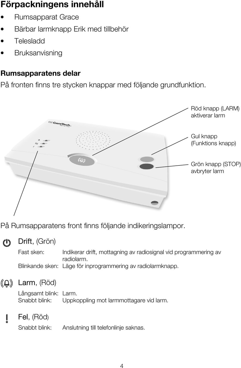 Röd knapp (LARM) aktiverar larm Gul knapp (Funktions knapp) Grön knapp (STOP) avbryter larm På Rumsapparatens front finns följande indikeringslampor.