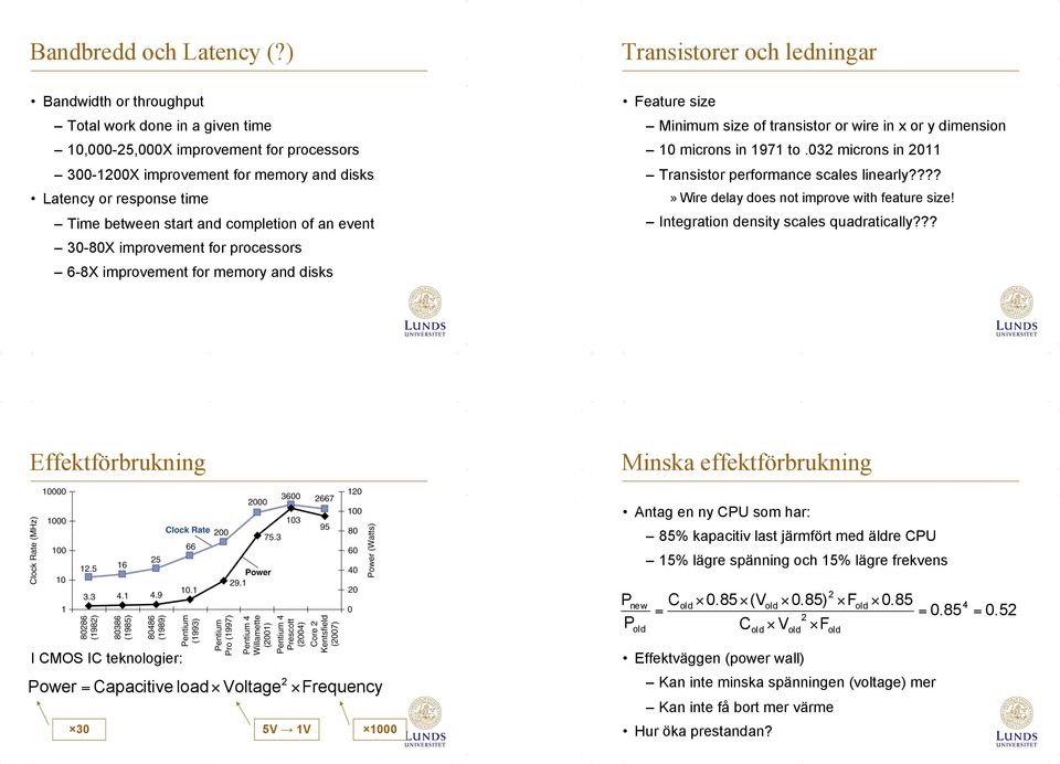 between start and completion of an event 30-80X improvement for processors 6-8X improvement for memory and disks Feature size Minimum size of transistor or wire in x or y dimension 10 microns in 1971
