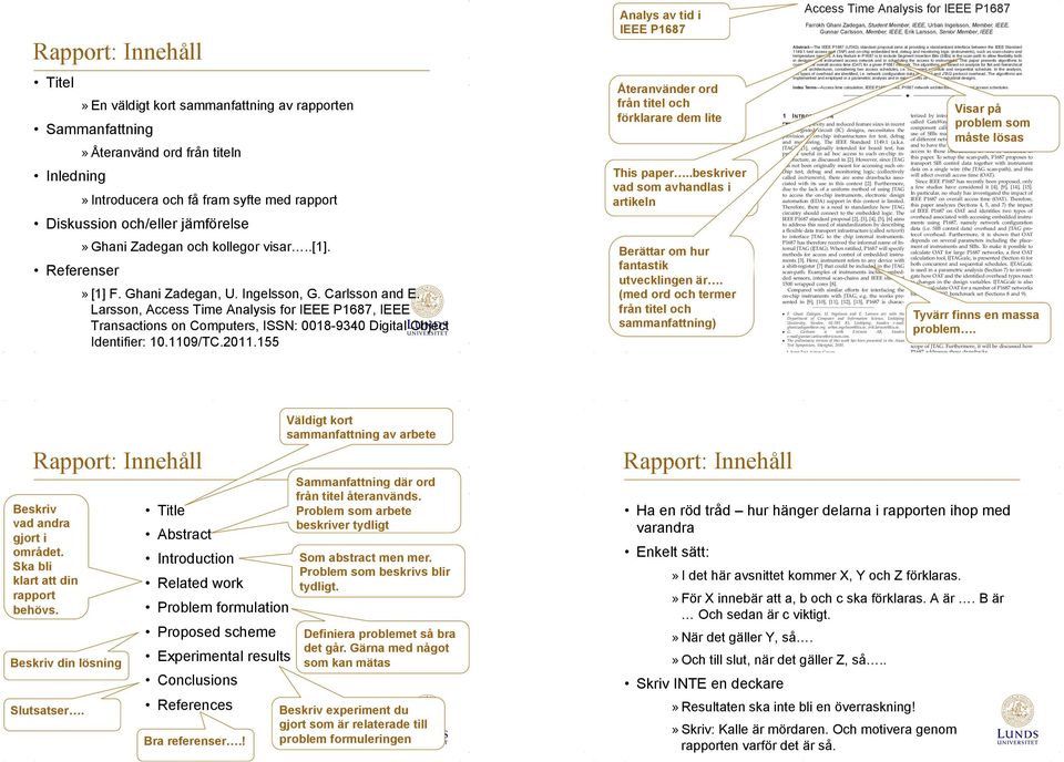 Y, MONTH YYYY 1 Rapport: Innehåll Titel» En väldigt kort sammanfattning av rapporten Sammanfattning Inledning» Återanvänd ord från titeln» Introducera och få fram syfte med rapport Diskussion