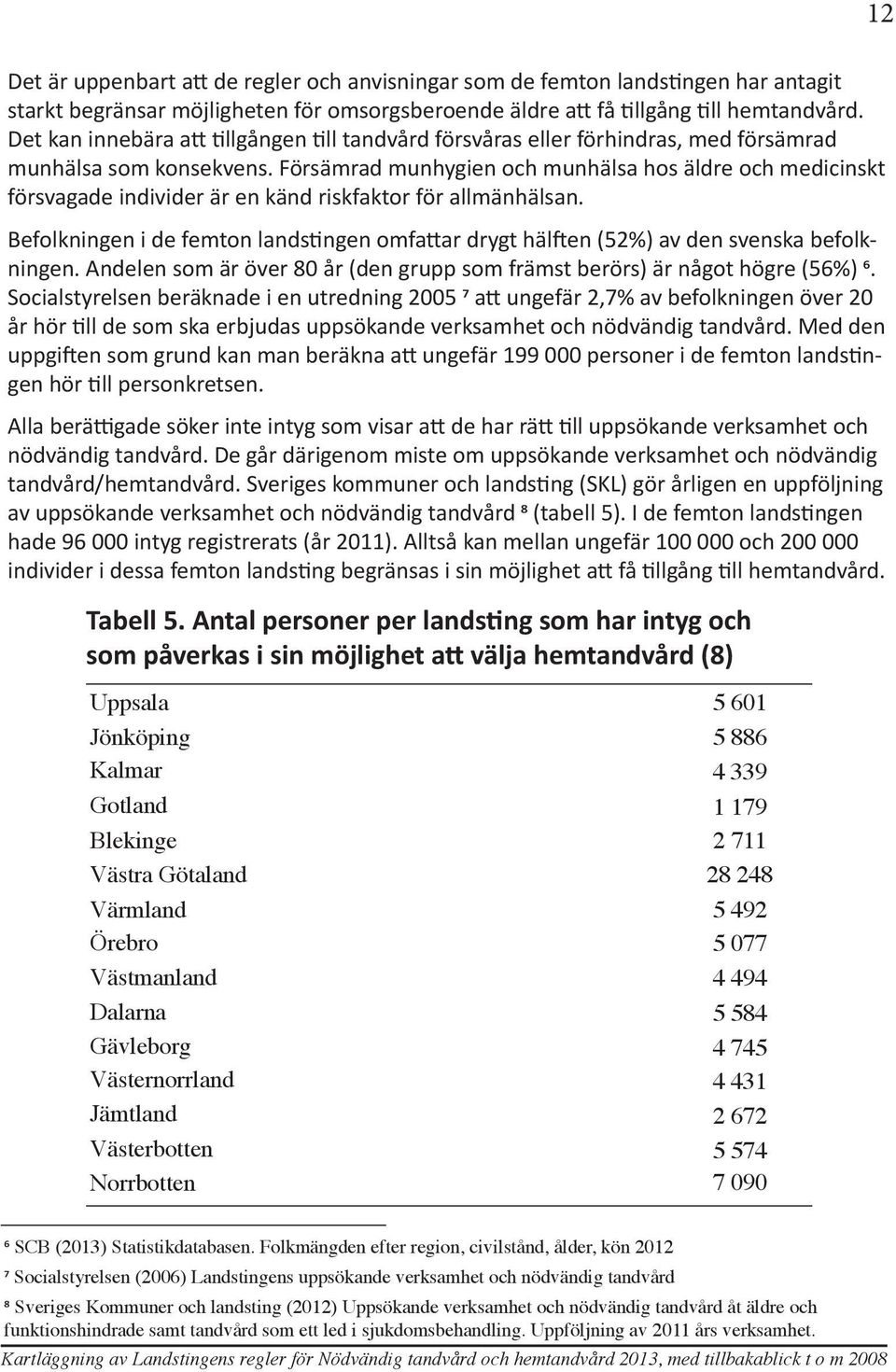Försämrad munhygien och munhälsa hos äldre och medicinskt försvagade individer är en känd riskfaktor för allmänhälsan.