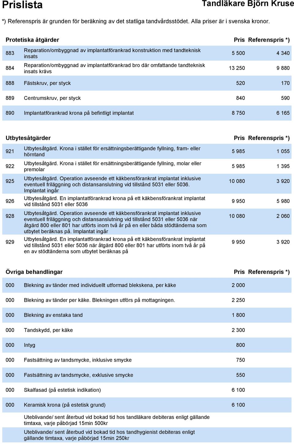 Pris Referenspris *) 921 Utbytesåtgärd. Krona i stället för ersättningsberättigande fyllning, fram- eller hörntand 5 985 1 055 922 Utbytesåtgärd.