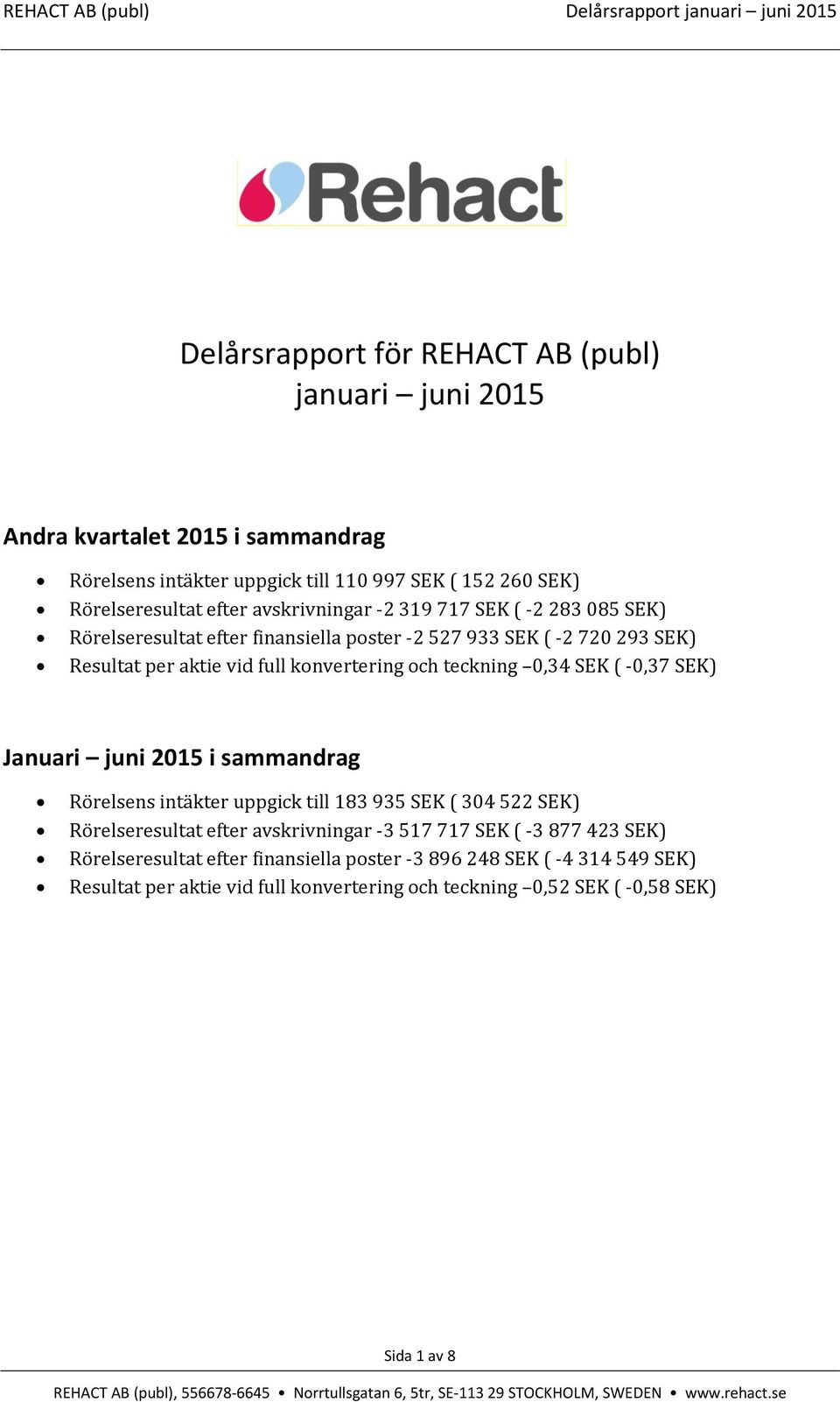 teckning 0,34 SEK ( -0,37 SEK) Januari juni 2015 i sammandrag Rörelsens intäkter uppgick till 183 935 SEK ( 304 522 SEK) Rörelseresultat efter avskrivningar -3 517 717 SEK