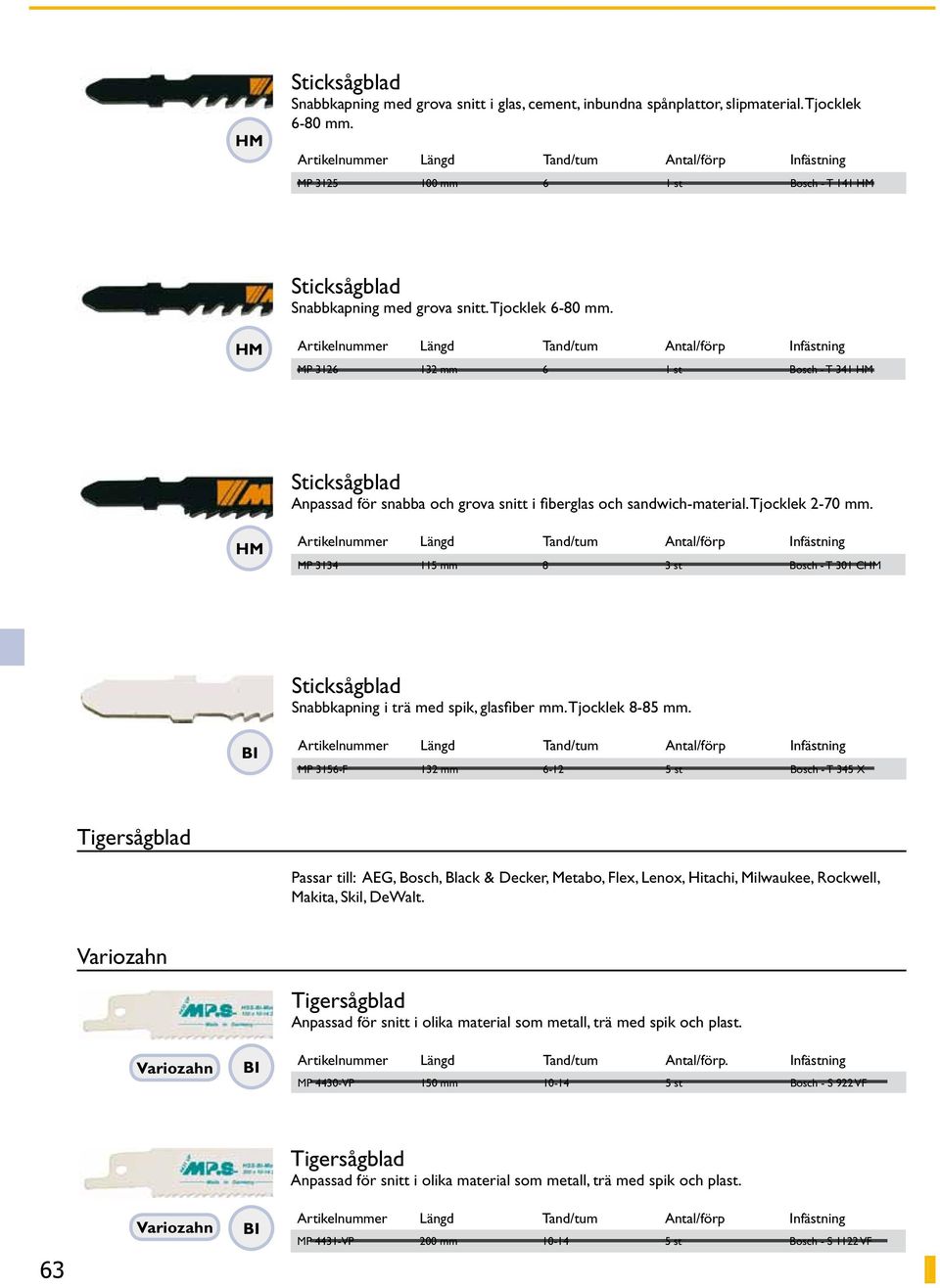 Tjocklek 2-70 mm. HM MP 3134 115 mm 8 3 st Bosch - T 301 CHM Snabbkapning i trä med spik, glasfiber mm. Tjocklek 8-85 mm.