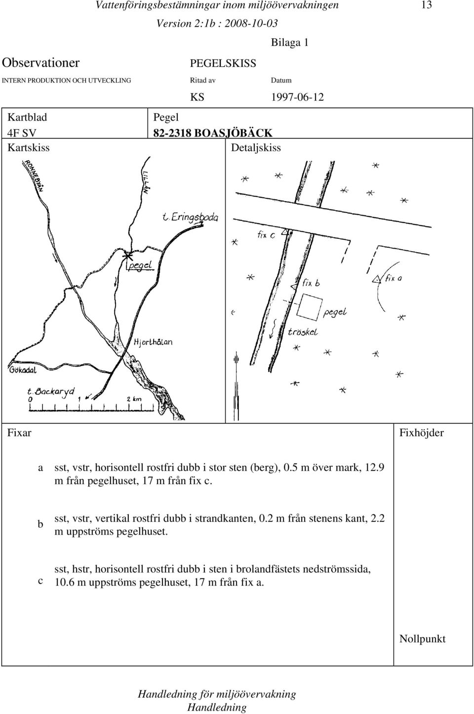 (berg), 0.5 m över mark, 12.9 m från pegelhuset, 17 m från fix c. b sst, vstr, vertikal rostfri dubb i strandkanten, 0.2 m från stenens kant, 2.