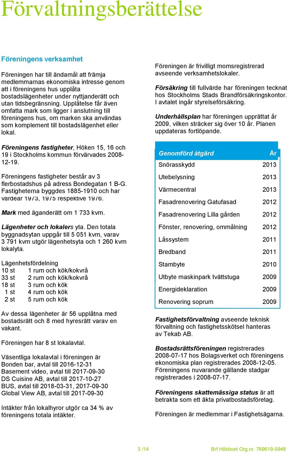 Föreningen är frivilligt momsregistrerad avseende verksamhetslokaler. Försäkring till fullvärde har föreningen tecknat hos Stockholms Stads Brandförsäkringskontor. I avtalet ingår styrelseförsäkring.