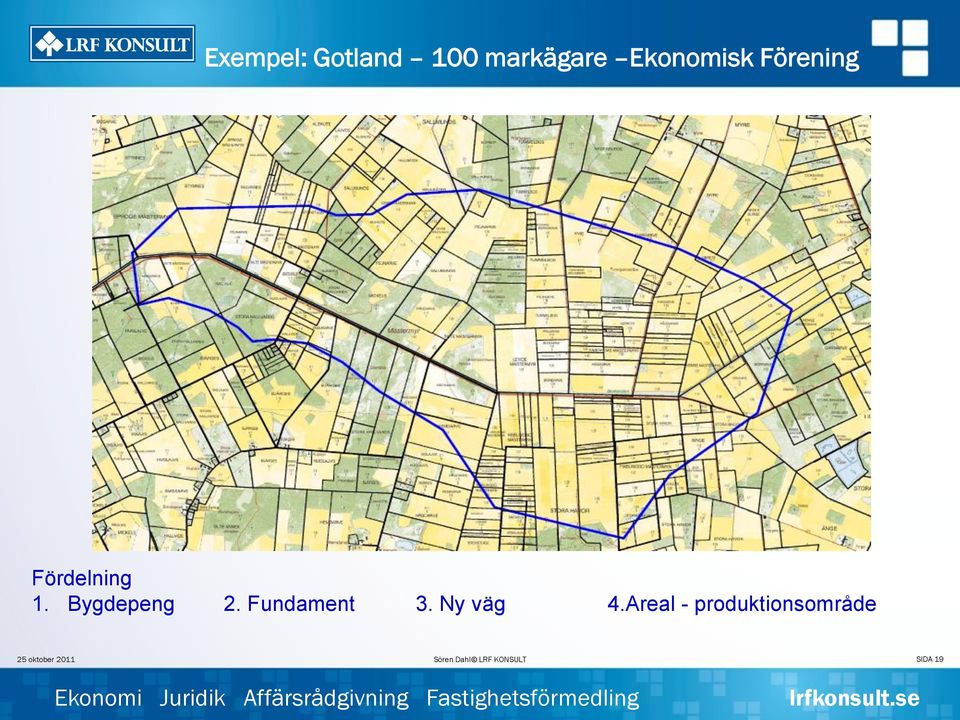 Bygdepeng 2. Fundament 3.