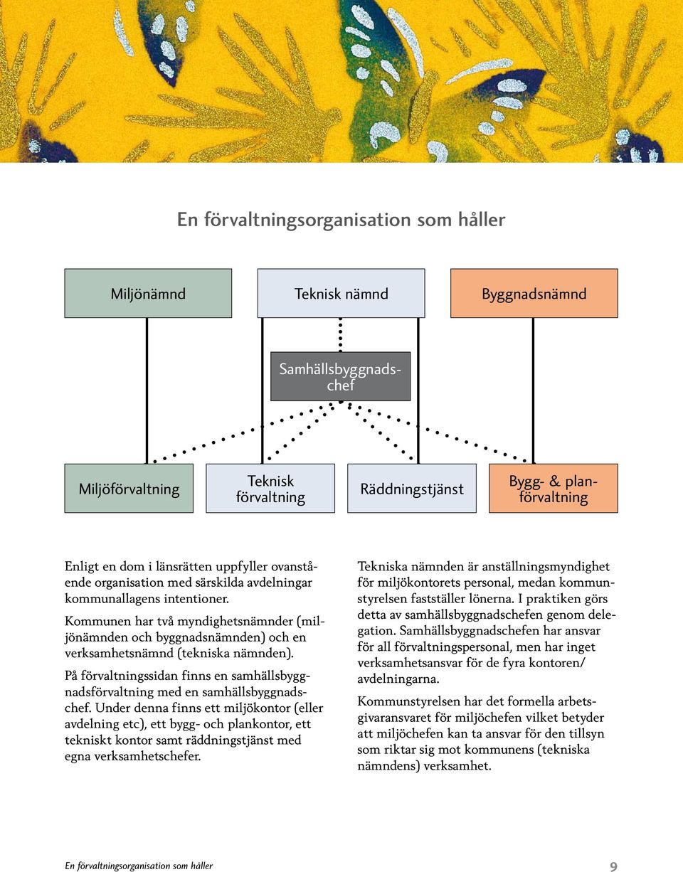 Kommunen har två myndighetsnämnder (miljönämnden och byggnadsnämnden) och en verksamhetsnämnd (tekniska nämnden). På förvaltningssidan finns en samhällsbyggnadsförvaltning med en samhällsbyggnadschef.