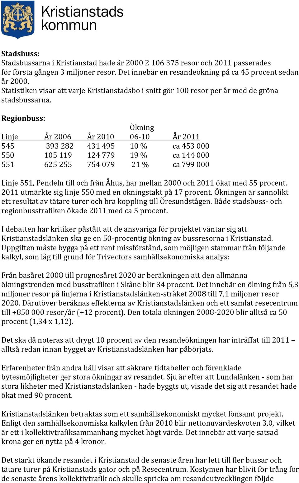 Regionbuss: Ökning Linje År 2006 År 2010 06-10 År 2011 545 393 282 431 495 10 % ca 453 000 550 105 119 124 779 19 % ca 144 000 551 625 255 754 079 21 % ca 799 000 Linje 551, Pendeln till och från