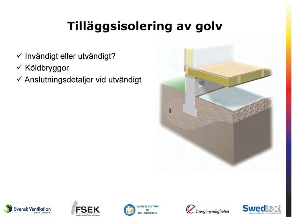 utvändigt?