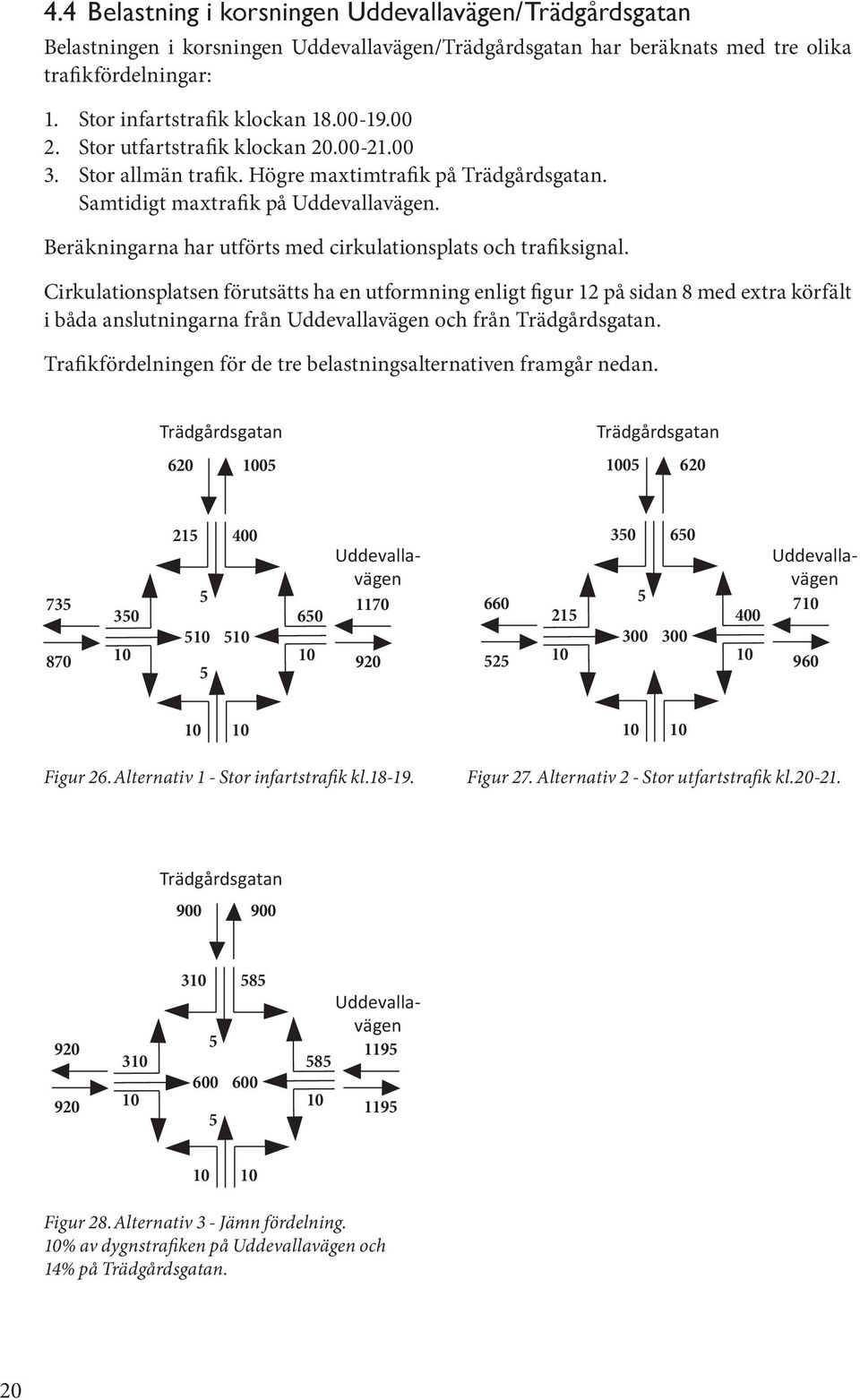21 400 Beräkningarna har utförts med cirkulationsplats och trafiksignal.