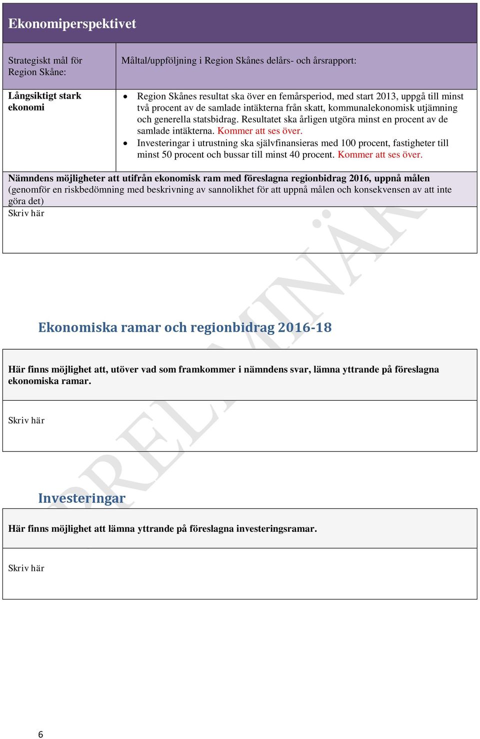 Investeringar i utrustning ska självfinansieras med 100 procent, fastigheter till minst 50 procent och bussar till minst 40 procent. Kommer att ses över.