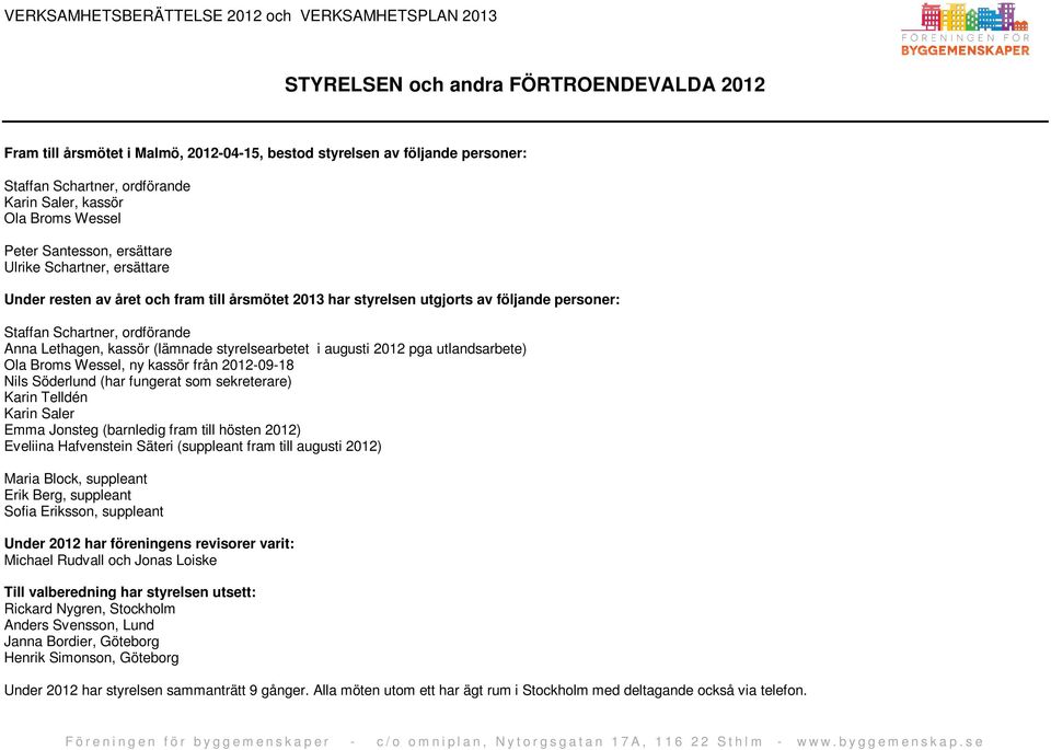 (lämnade styrelsearbetet i augusti 2012 pga utlandsarbete) Ola Broms Wessel, ny kassör från 2012-09-18 Nils Söderlund (har fungerat som sekreterare) Karin Telldén Karin Saler Emma Jonsteg (barnledig