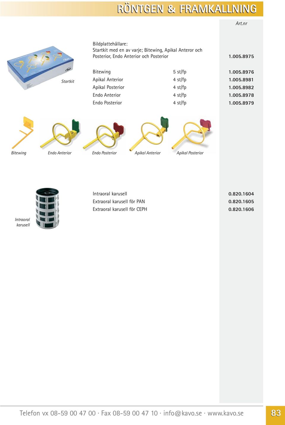 005.8979 Bitewing Endo Anterior Endo Posterior Apikal Anterior Apikal Posterior Intraoral karusell Extraoral karusell för PAN Extraoral